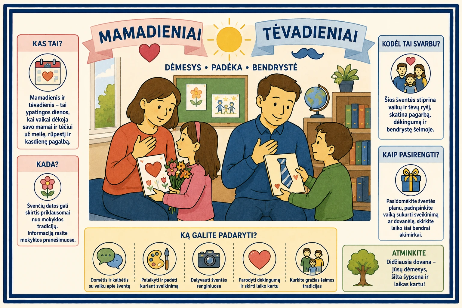 Mamadieniai, tėvadieniai